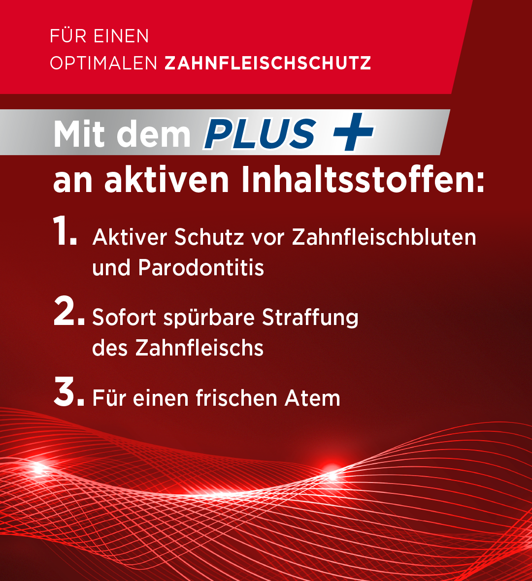 LACALUT® aktiv PLUS | Lacalut